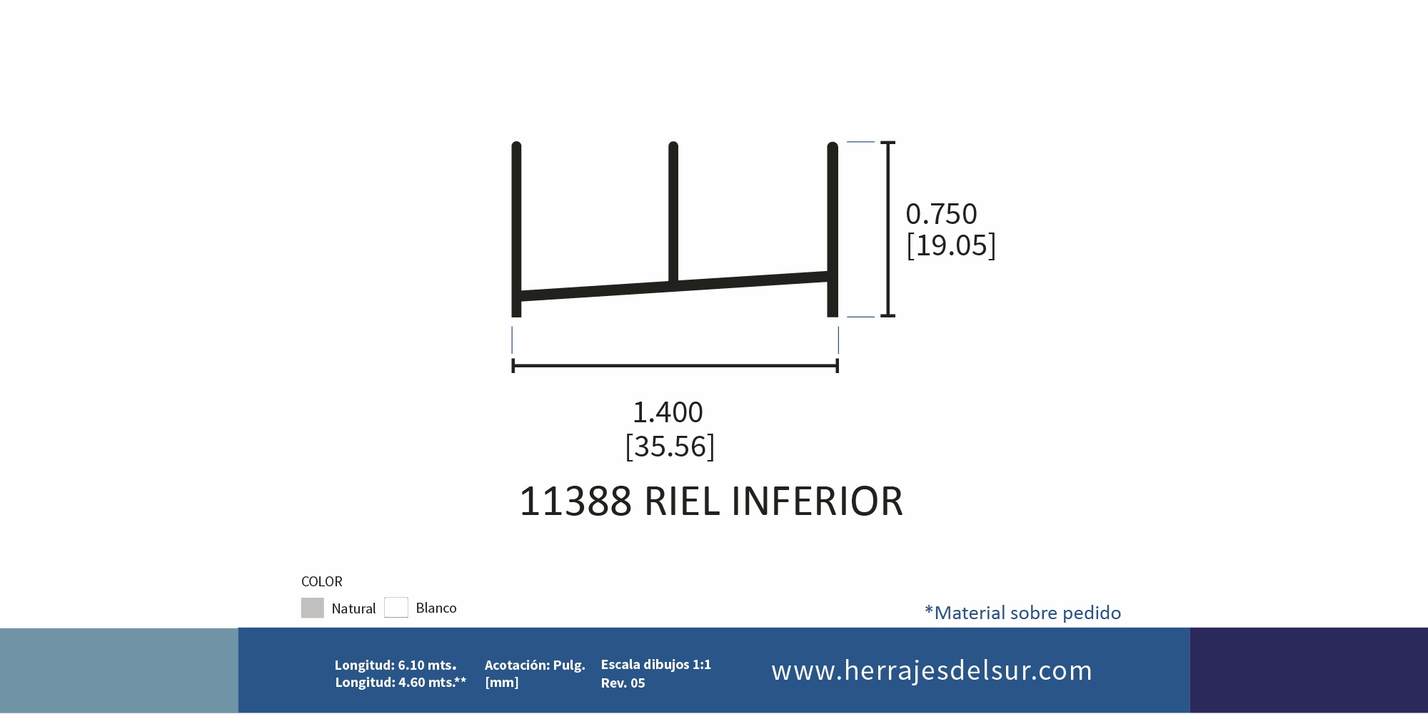 Perfil: Riel inferior